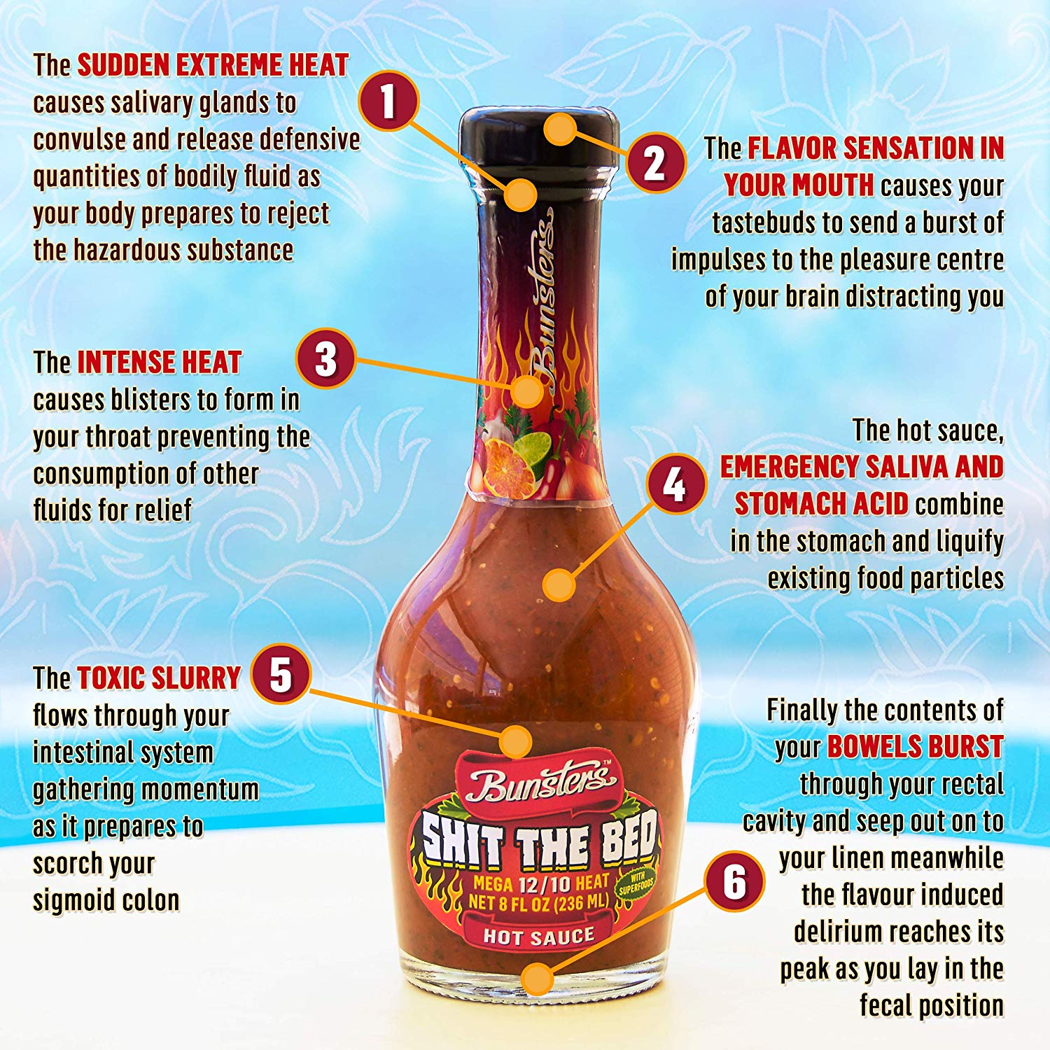 Hot Ones Range: Hotter and Hotter
