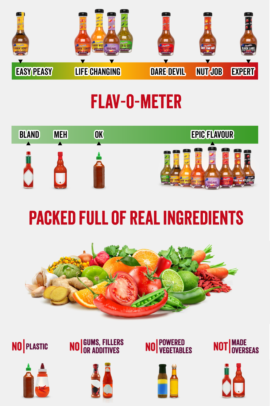 Bunsters Image for Mobile